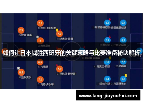 如何让日本战胜西班牙的关键策略与比赛准备秘诀解析 如何让日本战胜西班牙的关键策略与比赛准备秘诀解析