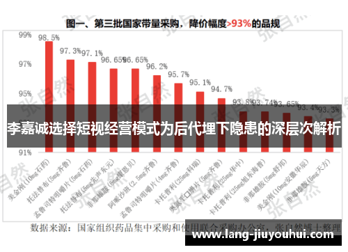 李嘉诚选择短视经营模式为后代埋下隐患的深层次解析