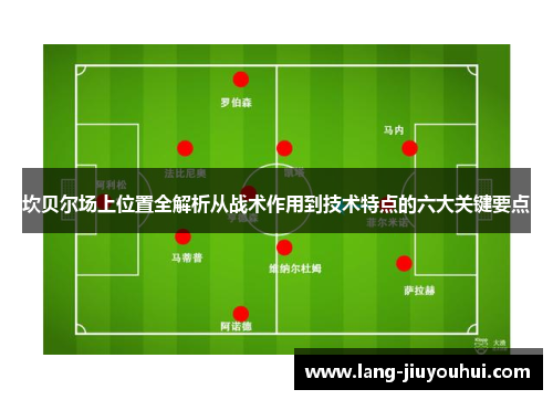 坎贝尔场上位置全解析从战术作用到技术特点的六大关键要点