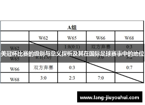 美冠杯比赛的级别与意义探析及其在国际足球赛事中的地位