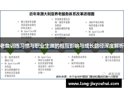 老詹训练习惯与职业生涯的相互影响与成长路径深度解析