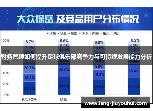 财务管理如何提升足球俱乐部竞争力与可持续发展能力分析