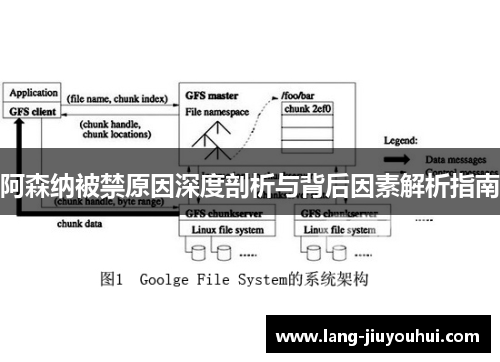 阿森纳被禁原因深度剖析与背后因素解析指南 阿森纳被禁原因深度剖析与背后因素解析指南
